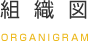 組織図