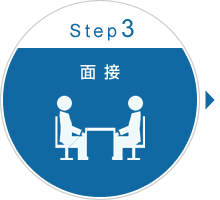 Step3.面接